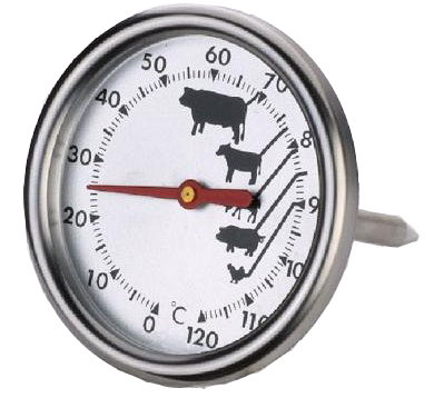 MEAT THERMOMETERS