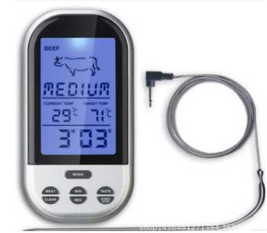 Smart new BBQ cooking food thermometer